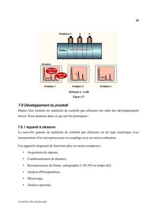 55
Contrôles Non destructifs
Méthode à - 6 dB
Figure 27
7.6 Développement du procédé
Depuis leur création les matériels de contrôle par ultrasons ont subit des développements
divers. Nous donnons dans ce qui suit les principaux :
7.6.1 Appareil à ultrasons
La nouvelle gamme de matériels de contrôle par ultrasons est du type numérique avec
incorporation d'un microprocesseur ou couplage avec un micro-ordinateur.
Ces appareils disposent de fonctions plus ou moins complexes :
• Acquisition de signaux,
• Conditionnement de données,
• Reconnaissance de forme, cartographie C-SCAN en temps réel,
• Analyse d'histogrammes,
• Moyen-âge,
• Analyse spectrale.
 
