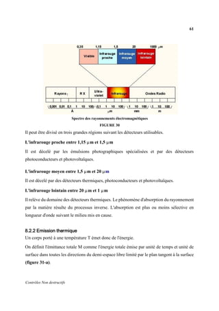 61
Contrôles Non destructifs
Spectre des rayonnements électromagnétiques
FIGURE 30
Il peut être divisé en trois grandes régions suivant les détecteurs utilisables.
L'infrarouge proche entre 1,15 μm et 1,5 μm
Il est décelé par les émulsions photographiques spécialisées et par des détecteurs
photoconducteurs et photovoltaïques.
L'infrarouge moyen entre 1,5 μm et 20 μm
Il est décelé par des détecteurs thermiques, photoconducteurs et photovoltaïques.
L'infrarouge lointain entre 20 μm et 1 μm
Il relève du domaine des détecteurs thermiques. Le phénomène d'absorption du rayonnement
par la matière résulte du processus inverse. L'absorption est plus ou moins sélective en
longueur d'onde suivant le milieu mis en cause.
8.2.2 Emission thermique
Un corps porté à une température T émet donc de l'énergie.
On définit l'émittance totale M comme l'énergie totale émise par unité de temps et unité de
surface dans toutes les directions du demi-espace libre limité par le plan tangent à la surface
(figure 31-a).
 