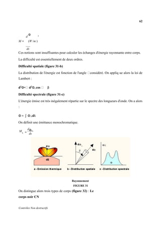 62
Contrôles Non destructifs
d
Φ 3
M = (W /m )
ds
Ces notions sont insuffisantes pour calculer les échanges d'énergie rayonnante entre corps.
La difficulté est essentiellement de deux ordres.
Difficulté spatiale (figure 31-b)
La distribution de l'énergie est fonction de l'angle considéré. On appliq ue alors la loi de
Lambert :
d2
Φ= d2
Φ⊥cos β
Difficulté spectrale (figure 31-c)
L'énergie émise est très inégalement répartie sur le spectre des longueurs d'onde. On a alors
:
Φ = ∫ Φ λ dλ
On définit une émittance monochromatique.
FIGURE 31
On distingue alors trois types de corps (figure 32) : Le
corps noir CN
ds
d
M λ
λ
Φ
=
Rayonnement
 