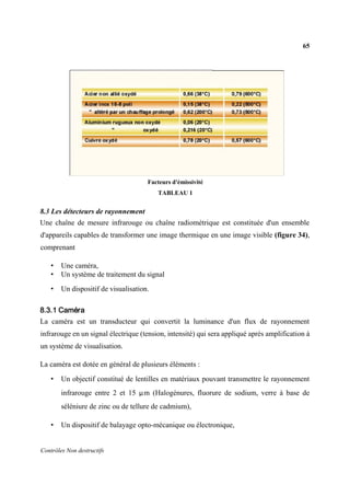 65
Contrôles Non destructifs
Facteurs d'émissivité
TABLEAU 1
8.3 Les détecteurs de rayonnement
Une chaîne de mesure infrarouge ou chaîne radiométrique est constituée d'un ensemble
d'appareils capables de transformer une image thermique en une image visible (figure 34),
comprenant
• Une caméra,
• Un système de traitement du signal
• Un dispositif de visualisation.
8.3.1 Caméra
La caméra est un transducteur qui convertit la luminance d'un flux de rayonnement
infrarouge en un signal électrique (tension, intensité) qui sera appliqué après amplification à
un système de visualisation.
La caméra est dotée en général de plusieurs éléments :
• Un objectif constitué de lentilles en matériaux pouvant transmettre le rayonnement
infrarouge entre 2 et 15 μm (Halogénures, fluorure de sodium, verre à base de
séléniure de zinc ou de tellure de cadmium),
• Un dispositif de balayage opto-mécanique ou électronique,
 
