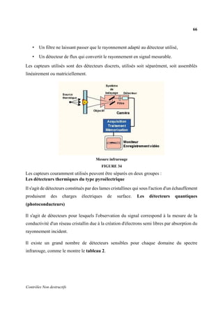 66
Contrôles Non destructifs
• Un filtre ne laissant passer que le rayonnement adapté au détecteur utilisé,
• Un détecteur de flux qui convertit le rayonnement en signal mesurable.
Les capteurs utilisés sont des détecteurs discrets, utilisés soit séparément, soit assemblés
linéairement ou matriciellement.
Mesure infrarouge
FIGURE 34
Les capteurs couramment utilisés peuvent être séparés en deux groupes :
Les détecteurs thermiques du type pyroélectrique
Il s'agit de détecteurs constitués par des lames cristallines qui sous l'action d'un échauffement
produisent des charges électriques de surface. Les détecteurs quantiques
(photoconducteurs)
Il s'agit de détecteurs pour lesquels l'observation du signal correspond à la mesure de la
conductivité d'un réseau cristallin due à la création d'électrons semi libres par absorption du
rayonnement incident.
Il existe un grand nombre de détecteurs sensibles pour chaque domaine du spectre
infrarouge, comme le montre le tableau 2.
 