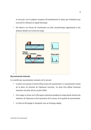9
Contrôles Non destructifs
et renvoyée vers le palpeur récepteur (Eventuellement le même que l'émetteur) qui
convertit la vibration en signal électrique.
• On observe sur l'écran de visualisation un écho caractéristique apparaissant à une
distance donnée sur la base de temps.
•
Rayonnements ionisants
Le contrôle par rayonnements ionisants est le suivant :
• La pièce est soumise à l'action d'une source de rayonnement. Le rayonnement sortant
de la pièce est fonction de l'épaisseur traversée. Au droit d'un défaut l'intensité
transmise sera plus élevée ou plus faible.
• Une image se forme sur le film après exposition pendant un temps donné fonction du
matériau, de l'épaisseur et de la puissance de la source, de la qualité du rayonnement.
• Le film est développé et interprété sous un éclairage adapté.
 