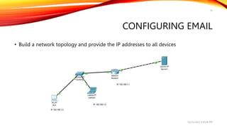 CONFIGURING EMAIL
• Build a network topology and provide the IP addresses to all devices
10/25/2022 9:30:44 PM
10
 