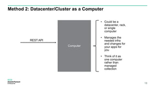 Method 2: Datacenter/Cluster as a Computer
18
Computer
• Could be a
datacenter, rack,
or single
computer
• Manages the
needed infra
and changes for
your apps for
you
• Think of it as
one computer
rather than
managed
collection
REST API
 