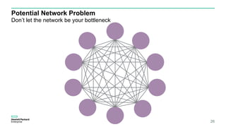 Potential Network Problem
Don’t let the network be your bottleneck
26
 
