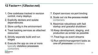 12 Factor++ (12factor.net)
1. One codebase tracked in revision
control, many deploys
2. Explicitly declare and isolate
dependencies
3. Store config in the environment
4. Treat backing services as attached
resources
5. Strictly separate build and run
stages
6. Execute the app as one or more
typically stateless processes
containers
7. Export services via port binding
8. Scale out via the process model
containers
9. Maximize robustness with fast
startup and graceful shutdown
10.Keep development, staging, and
production as similar as possible
11.Treat logs as event streams
12.Run admin/management tasks as
one-off processes containers
30
 