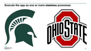 Execute the app as one or more stateless processes
33
 
