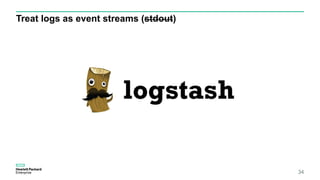 Treat logs as event streams (stdout)
34
 