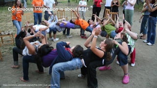 Continuous Integration is about trust
57https://commons.wikimedia.org/wiki/File:CISV_trust_game.JPG
 