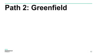Path 2: Greenfield
62
 
