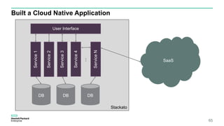 Built a Cloud Native Application
65
Stackato
DB DB DB
User Interface
Service1
Service2
Service3
Service4
ServiceN
…
SaaS
 