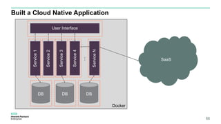 Built a Cloud Native Application
66
Docker
DB DB DB
User Interface
Service1
Service2
Service3
Service4
ServiceN
…
SaaS
 