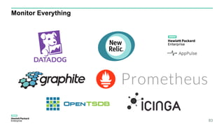 Monitor Everything
83
 