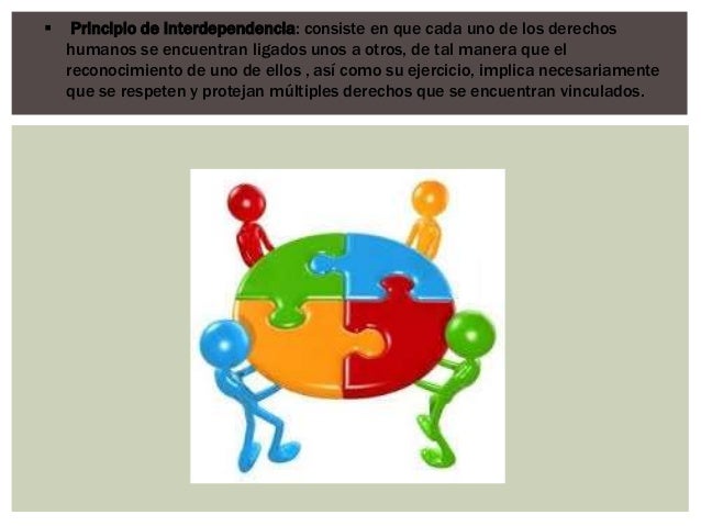 CNDH