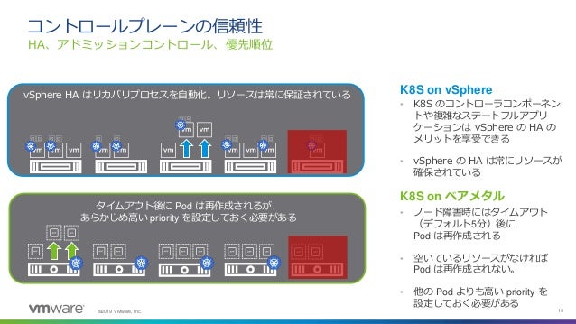 Containers And Virtual Machines Friends Or Enemies