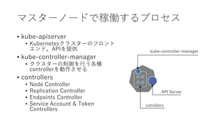 ޥ`Ω`ɤǼڃPץ
? kube-apiserver
? Kubernetes饹`Υե
ɡAPIṩ
? kube-controller-manager
? 饹`ФN
controller
? controllers
? Node Controller
? Replication Controller
? Endpoints Controller
? Service Account & Token
Controllers
API Server
cotrollers
kube-controller-manager
 