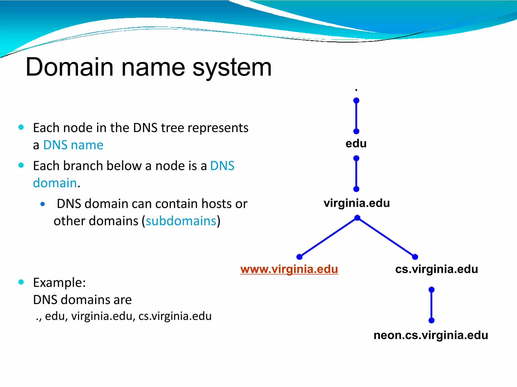 Domain name system
 Each node in the DNS tree represents
a DNS name
 Each branch below a node is a DNS
domain.
 DNS domain can contain hosts or
other domains (subdomains)
 Example:
DNS domains are
., edu, virginia.edu, cs.virginia.edu
virginia.edu
cs.virginia.eduwww.virginia.edu
neon.cs.virginia.edu
edu
.
 