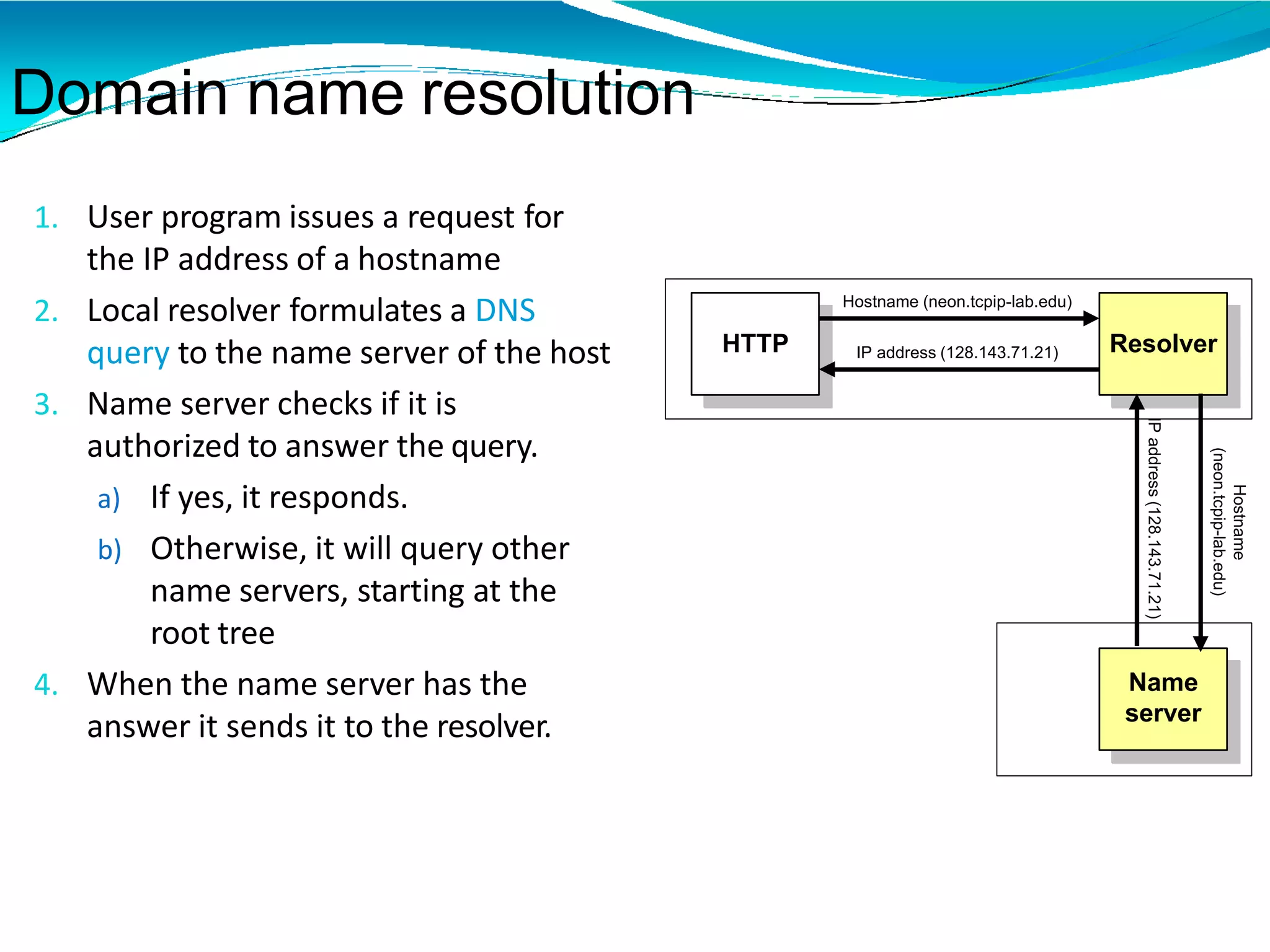 Domain name resolution
1. User program issues a request for
the IP address of a hostname
2. Local resolver formulates a DNS
query to the name server of the host
3. Name server checks if it is
authorized to answer the query.
a) If yes, it responds.
b) Otherwise, it will query other
name servers, starting at the
root tree
4. When the name server has the
answer it sends it to the resolver.
HTTP Resolver
Hostname (neon.tcpip-lab.edu)
IP address (128.143.71.21)
Name
server
Hostname
(neon.tcpip-lab.edu)
IPaddress(128.143.71.21)
 