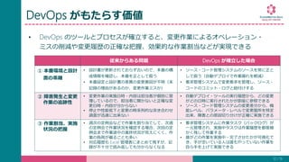 DevOps がもたらす価値
• DevOps のツールとプロセスが確立すると、変更作業によるオペレーション・
ミスの削減や変更履歴の正確な把握、効果的な作業割当などが実現できる
12 / 19
従来からある問題 DevOps が確立した場合
① 本番環境と設計
書の乖離
• 設計書が更新されておらず古いので、本番の構
成情報を確認し、本番を正として扱う
• 本番設定と設計書の差異の変更意図が不明（未
記録の理由があるのか、変更作業ミスか）
• ソース・コード管理システムのソースを常に正と
して扱う（自動デプロイで作業漏れを軽減）
• 要求管理システムで変更要求を管理し、ソース・
コードのコミット・ログと紐付けする
② 障害発生と変更
作業の追跡性
• 変更作業の実施日時・内容は担当者が個別に管
理しているので、担当者に聞かないと正確な変
更日時・内容が分からない
• 停止や性能低下と変更の時系列的な突き合わせ
調査が迅速に出来ない
• 自動デプロイ・ツールの実行履歴から、どの変更
がどの日時に実行されたかが即座に参照できる
• ソース・コード管理システムの変更差分から、機
能レベル、パラメータ・レベルで変更箇所を特定
出来、障害との原因切り分けが正確に実施できる
③ 作業割当、実施
状況の把握
• 週次の定例会などで作業を割り当てして、次週
の定例会で作業状況を確認する場合、次回の定
例会まで作業途中の進捗状況が見えにくく、作
業の負荷が偏ることも多い
• 対応履歴も Excel 管理表にまとめて残すが、記
録が不十分で読み返しても分からなくなる
• 要求管理システムに作業タスク（バックログ）が
一元管理され、実施中タスクは作業履歴を都度細
かく残して作業する
• 誰がどの作業を実施中・完了させたかが可視化で
き、手が空いている人は誰もやっていない作業を
自ら手を上げて実施できる
 