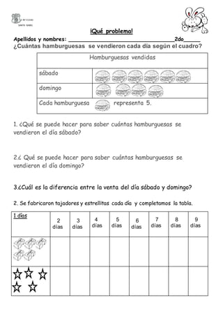 I.E Nº 31540
SANTA ISABEL
¡Qué problema!
Apellidos y nombres: ________________________________2do_____
¿Cuántas hamburguesas se vendieron cada día según el cuadro?
1. ¿Qué se puede hacer para saber cuántas hamburguesas se
vendieron el día sábado?
2.¿ Qué se puede hacer para saber cuántas hamburguesas se
vendieron el día domingo?
3.¿Cuál es la diferencia entre la venta del día sábado y domingo?
2. Se fabricaron tajadores y estrellitas cada día y completamos la tabla.
1 días
2
días
3
días
4
días
5
días
6
días
7
días
8
días
9
días
Hamburguesas vendidas
sábado
domingo
Cada hamburguesa representa 5.
 