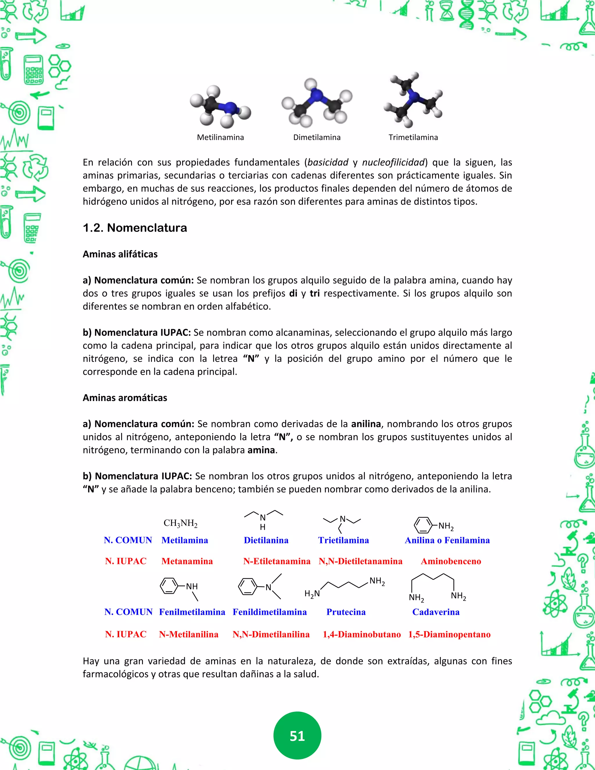 5151
Metilinamina Dimetilamina Trimetilamina
En relación con sus propiedades fundamentales (basicidad y nucleofilicidad) que la siguen, las
aminas primarias, secundarias o terciarias con cadenas diferentes son prácticamente iguales. Sin
embargo, en muchas de sus reacciones, los productos finales dependen del número de átomos de
hidrógeno unidos al nitrógeno, por esa razón son diferentes para aminas de distintos tipos.
1.2. Nomenclatura
Aminas alifáticas
a) Nomenclatura común: Se nombran los grupos alquilo seguido de la palabra amina, cuando hay
dos o tres grupos iguales se usan los prefijos di y tri respectivamente. Si los grupos alquilo son
diferentes se nombran en orden alfabético.
b) Nomenclatura IUPAC: Se nombran como alcanaminas, seleccionando el grupo alquilo más largo
como la cadena principal, para indicar que los otros grupos alquilo están unidos directamente al
nitrógeno, se indica con la letrea “N” y la posición del grupo amino por el número que le
corresponde en la cadena principal.
Aminas aromáticas
a) Nomenclatura común: Se nombran como derivadas de la anilina, nombrando los otros grupos
unidos al nitrógeno, anteponiendo la letra “N”, o se nombran los grupos sustituyentes unidos al
nitrógeno, terminando con la palabra amina.
b) Nomenclatura IUPAC: Se nombran los otros grupos unidos al nitrógeno, anteponiendo la letra
“N” y se añade la palabra benceno; también se pueden nombrar como derivados de la anilina.
N
H
N
NH2
NH N
CH3NH2
NH2
H2N NH2NH2
N. COMUN
N. IUPAC
Metilamina Dietilanina Trietilamina
Fenilmetilamina
Anilina o Fenilamina
Fenildimetilamina Prutecina CadaverinaN. COMUN
N. IUPAC
Metanamina N-Etiletanamina N,N-Dietiletanamina Aminobenceno
N-Metilanilina N,N-Dimetilanilina 1,4-Diaminobutano 1,5-Diaminopentano
Hay una gran variedad de aminas en la naturaleza, de donde son extraídas, algunas con fines
farmacológicos y otras que resultan dañinas a la salud.
 