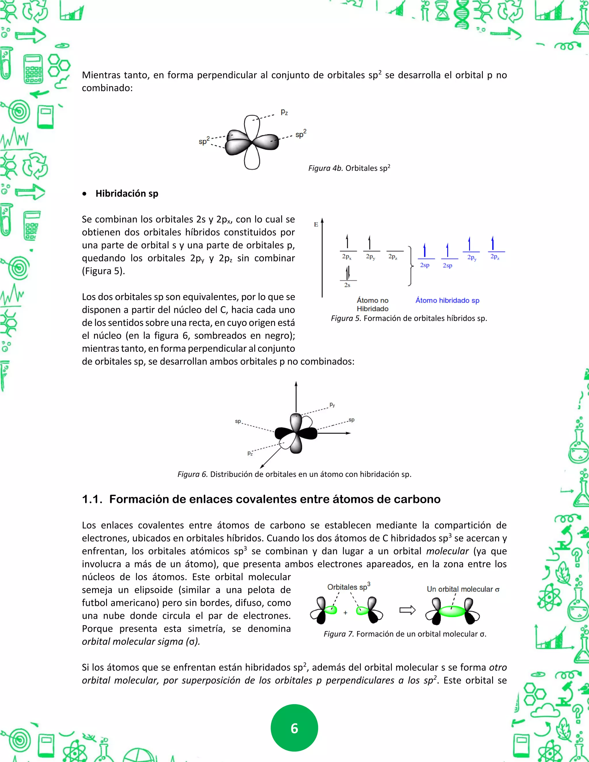 66
Mientras tanto, en forma perpendicular al conjunto de orbitales sp2
se desarrolla el orbital p no
combinado:
Figura 4b. Orbitales sp2
 Hibridación sp
Se combinan los orbitales 2s y 2px, con lo cual se
obtienen dos orbitales híbridos constituidos por
una parte de orbital s y una parte de orbitales p,
quedando los orbitales 2py y 2pz sin combinar
(Figura 5).
Los dos orbitales sp son equivalentes, por lo que se
disponen a partir del núcleo del C, hacia cada uno
de los sentidos sobre una recta, en cuyo origen está
el núcleo (en la figura 6, sombreados en negro);
mientras tanto, en forma perpendicular al conjunto
de orbitales sp, se desarrollan ambos orbitales p no combinados:
Figura 6. Distribución de orbitales en un átomo con hibridación sp.
1.1. Formación de enlaces covalentes entre átomos de carbono
Los enlaces covalentes entre átomos de carbono se establecen mediante la compartición de
electrones, ubicados en orbitales híbridos. Cuando los dos átomos de C hibridados sp3
se acercan y
enfrentan, los orbitales atómicos sp3
se combinan y dan lugar a un orbital molecular (ya que
involucra a más de un átomo), que presenta ambos electrones apareados, en la zona entre los
núcleos de los átomos. Este orbital molecular
semeja un elipsoide (similar a una pelota de
futbol americano) pero sin bordes, difuso, como
una nube donde circula el par de electrones.
Porque presenta esta simetría, se denomina
orbital molecular sigma (σ).
Si los átomos que se enfrentan están hibridados sp2
, además del orbital molecular s se forma otro
orbital molecular, por superposición de los orbitales p perpendiculares a los sp2
. Este orbital se
Figura 5. Formación de orbitales híbridos sp.
Figura 7. Formación de un orbital molecular σ.
 