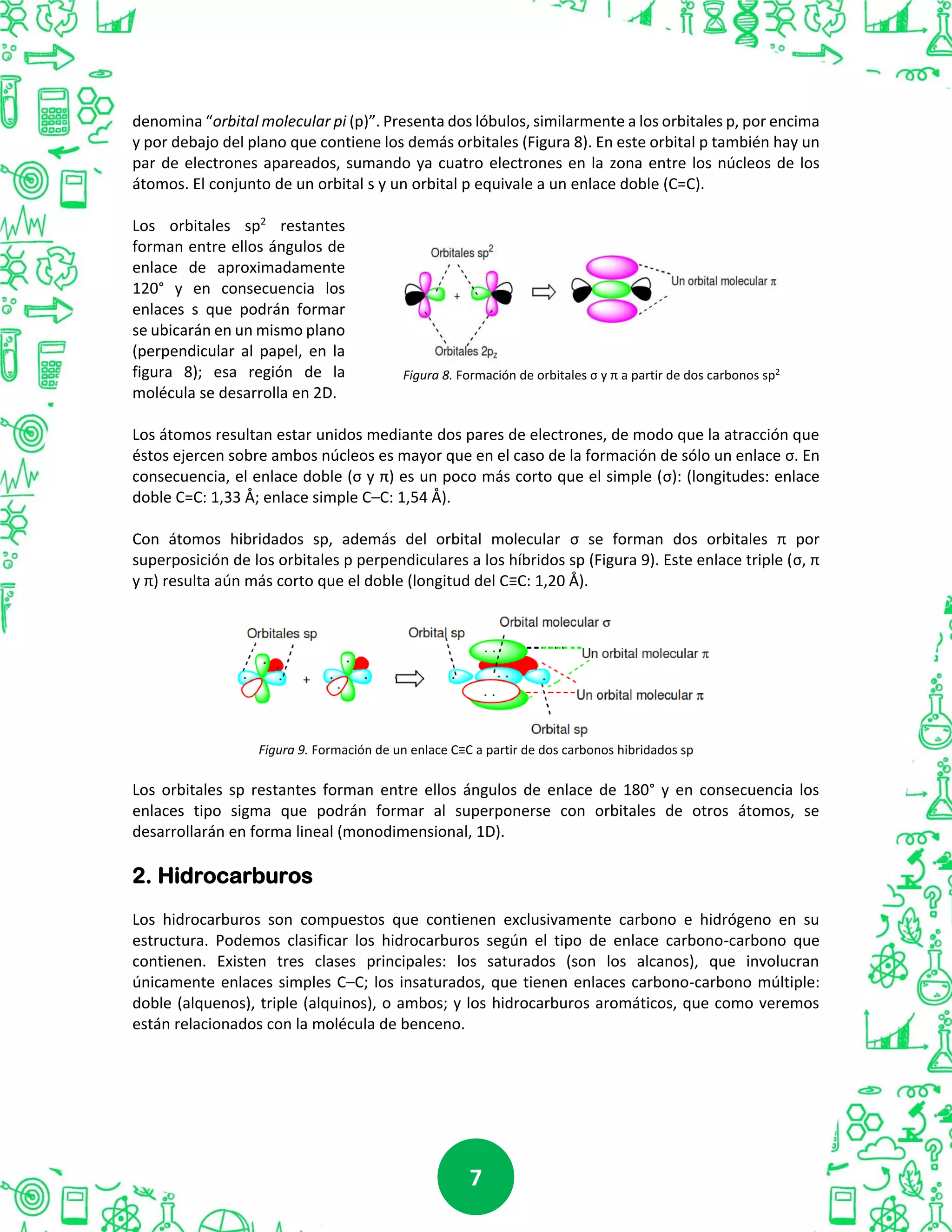 77
denomina “orbital molecular pi (p)”. Presenta dos lóbulos, similarmente a los orbitales p, por encima
y por debajo del plano que contiene los demás orbitales (Figura 8). En este orbital p también hay un
par de electrones apareados, sumando ya cuatro electrones en la zona entre los núcleos de los
átomos. El conjunto de un orbital s y un orbital p equivale a un enlace doble (C=C).
Los orbitales sp2
restantes
forman entre ellos ángulos de
enlace de aproximadamente
120° y en consecuencia los
enlaces s que podrán formar
se ubicarán en un mismo plano
(perpendicular al papel, en la
figura 8); esa región de la
molécula se desarrolla en 2D.
Los átomos resultan estar unidos mediante dos pares de electrones, de modo que la atracción que
éstos ejercen sobre ambos núcleos es mayor que en el caso de la formación de sólo un enlace σ. En
consecuencia, el enlace doble (σ y π) es un poco más corto que el simple (σ): (longitudes: enlace
doble C=C: 1,33 Å; enlace simple C–C: 1,54 Å).
Con átomos hibridados sp, además del orbital molecular σ se forman dos orbitales π por
superposición de los orbitales p perpendiculares a los híbridos sp (Figura 9). Este enlace triple (σ, π
y π) resulta aún más corto que el doble (longitud del C≡C: 1,20 Å).
Figura 9. Formación de un enlace C≡C a partir de dos carbonos hibridados sp
Los orbitales sp restantes forman entre ellos ángulos de enlace de 180° y en consecuencia los
enlaces tipo sigma que podrán formar al superponerse con orbitales de otros átomos, se
desarrollarán en forma lineal (monodimensional, 1D).
2. Hidrocarburos
Los hidrocarburos son compuestos que contienen exclusivamente carbono e hidrógeno en su
estructura. Podemos clasificar los hidrocarburos según el tipo de enlace carbono-carbono que
contienen. Existen tres clases principales: los saturados (son los alcanos), que involucran
únicamente enlaces simples C–C; los insaturados, que tienen enlaces carbono-carbono múltiple:
doble (alquenos), triple (alquinos), o ambos; y los hidrocarburos aromáticos, que como veremos
están relacionados con la molécula de benceno.
Figura 8. Formación de orbitales σ y π a partir de dos carbonos sp2
 