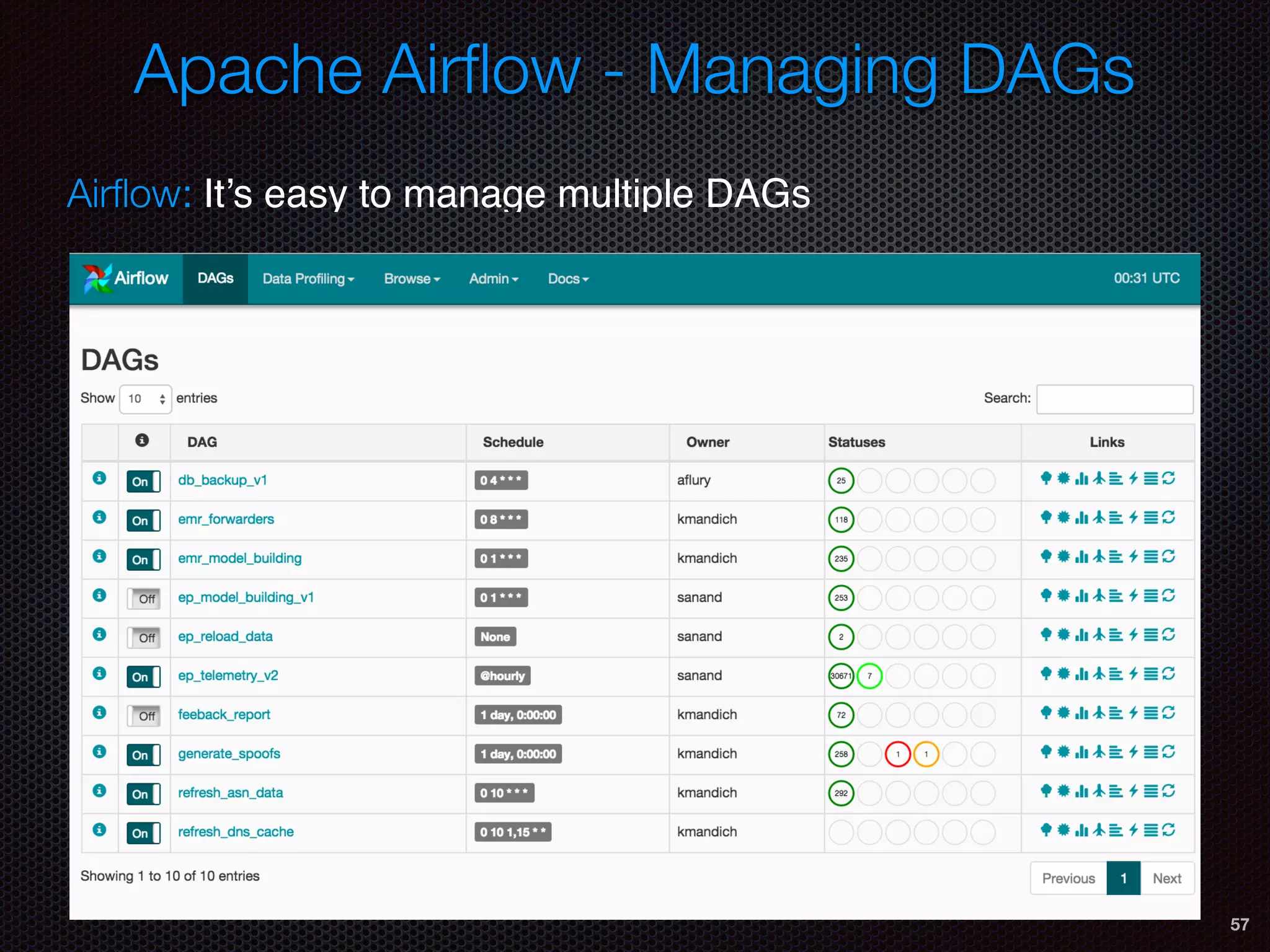 57
Airﬂow: It’s easy to manage multiple DAGs
Apache Airﬂow - Managing DAGs
 