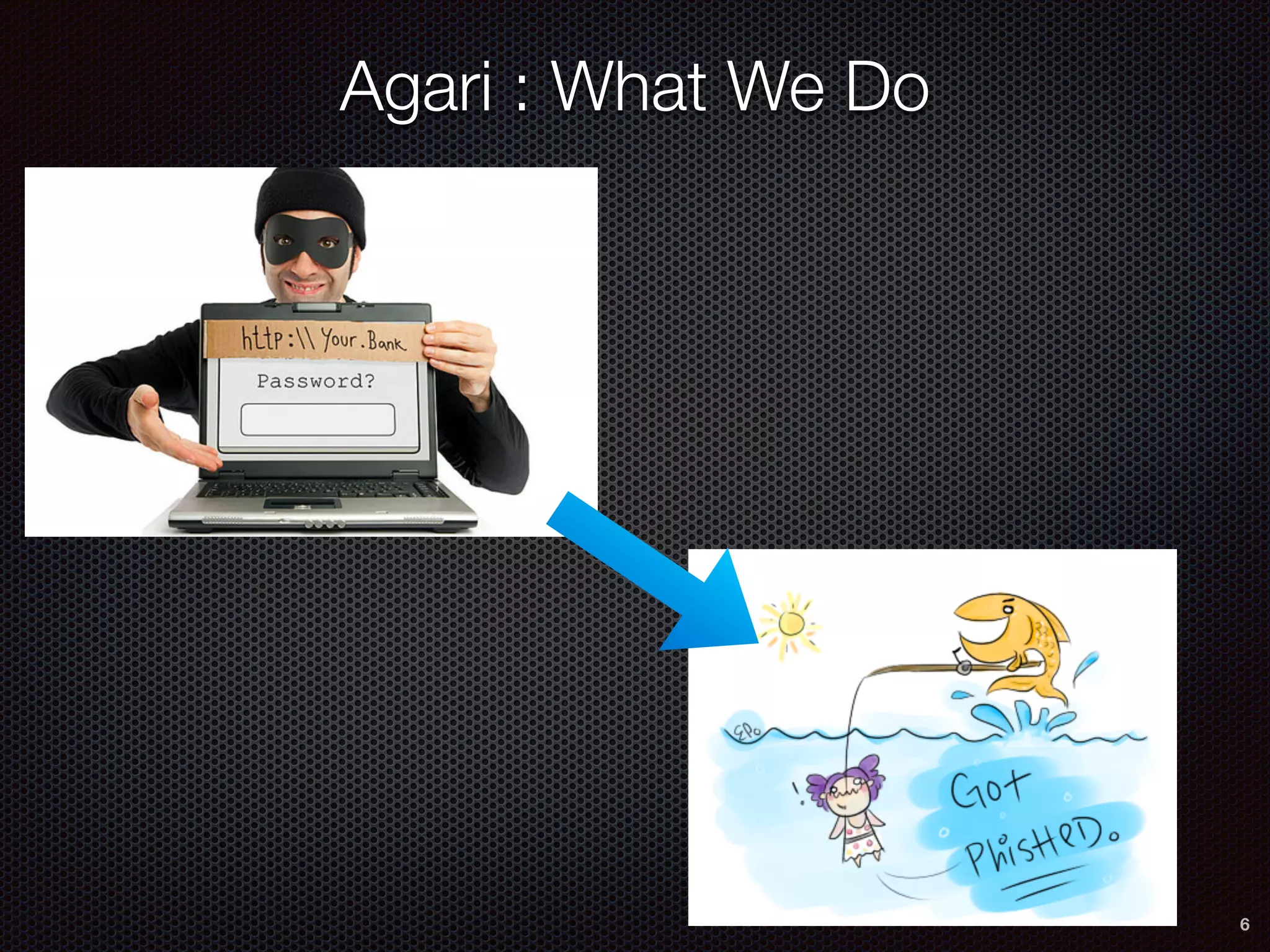 6
Agari : What We Do
 