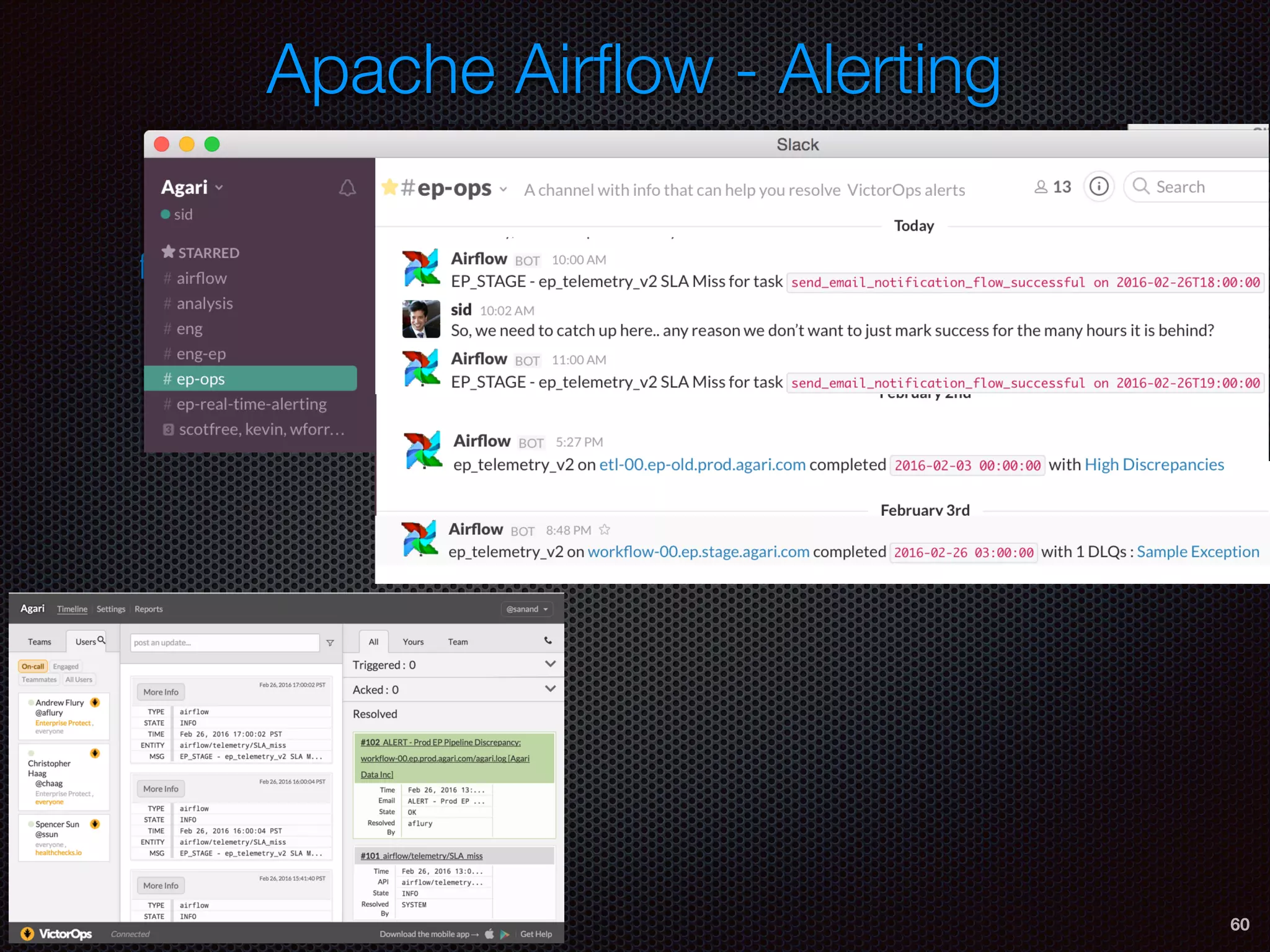 60
Airﬂow: …And easy to integrate with Ops tools!
Apache Airﬂow - Alerting
 