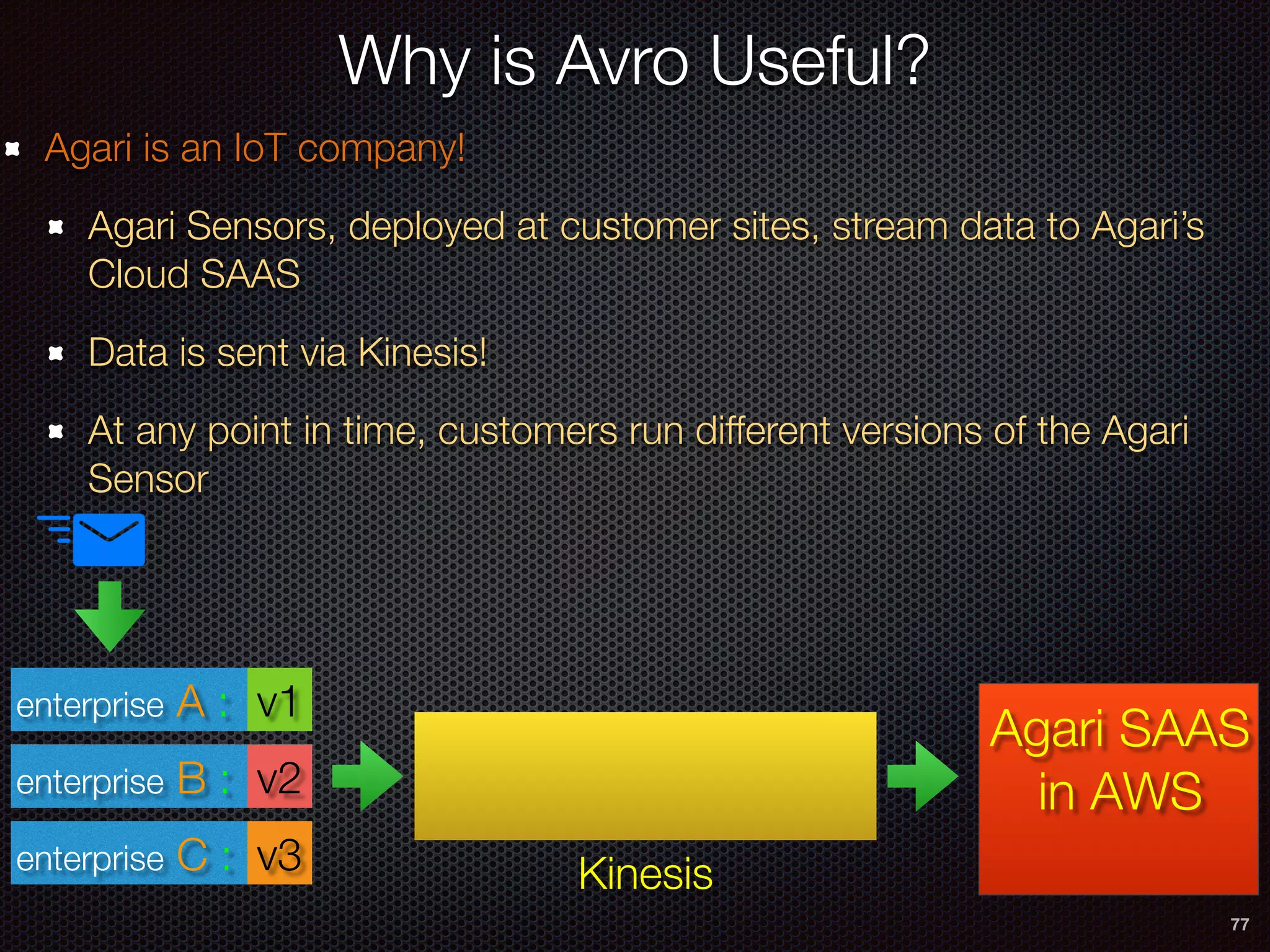 77
Why is Avro Useful?
enterprise A :
enterprise B :
enterprise C : Kinesis
v1
v2
v3
Agari is an IoT company!
Agari Sensors, deployed at customer sites, stream data to Agari’s
Cloud SAAS
Data is sent via Kinesis!
At any point in time, customers run different versions of the Agari
Sensor
Agari SAAS
in AWS
 
