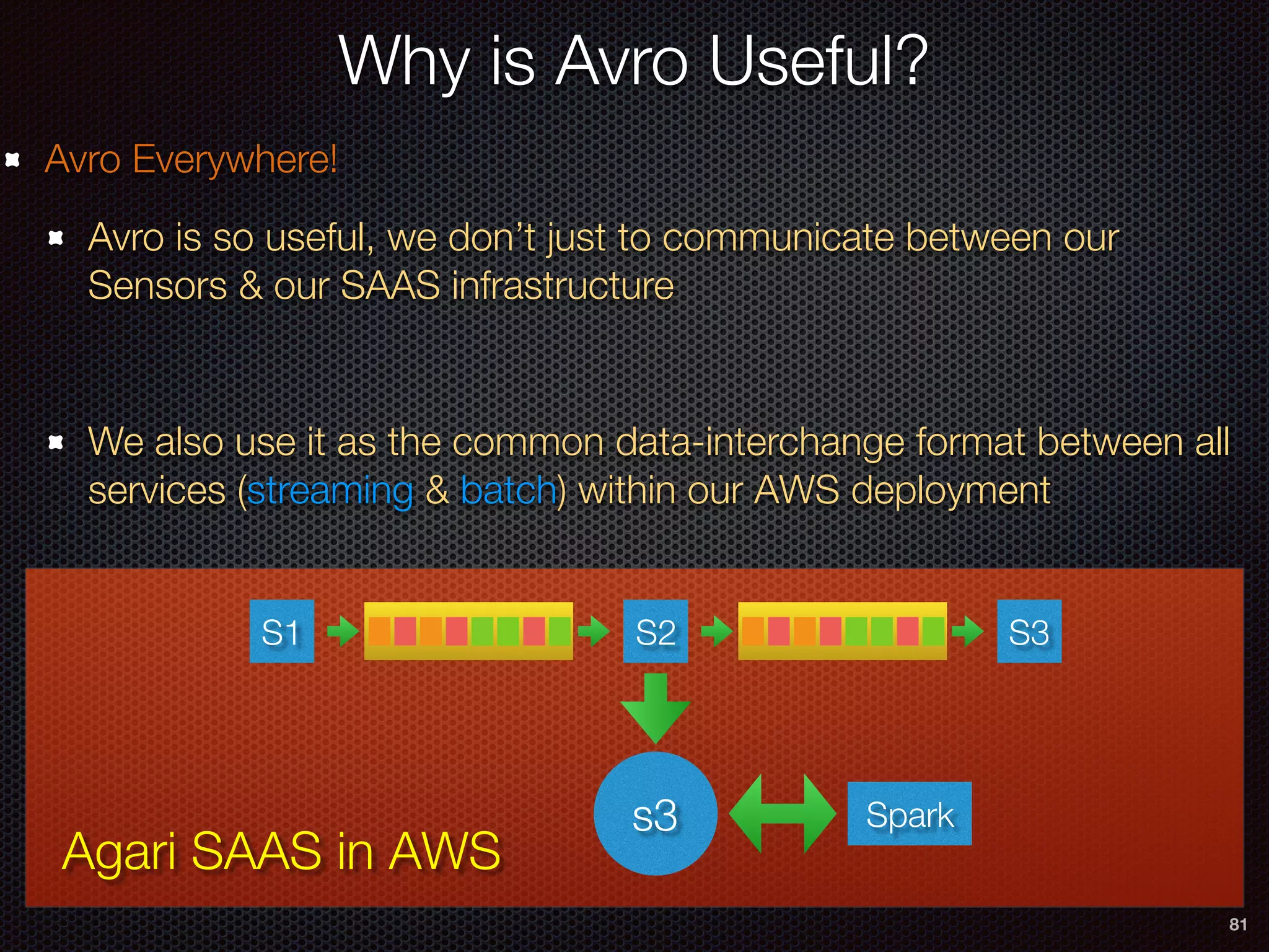81
Why is Avro Useful?
Agari SAAS in AWS
S1 S2 S3
s3 Spark
Avro Everywhere!
Avro is so useful, we don’t just to communicate between our
Sensors & our SAAS infrastructure
We also use it as the common data-interchange format between all
services (streaming & batch) within our AWS deployment
 