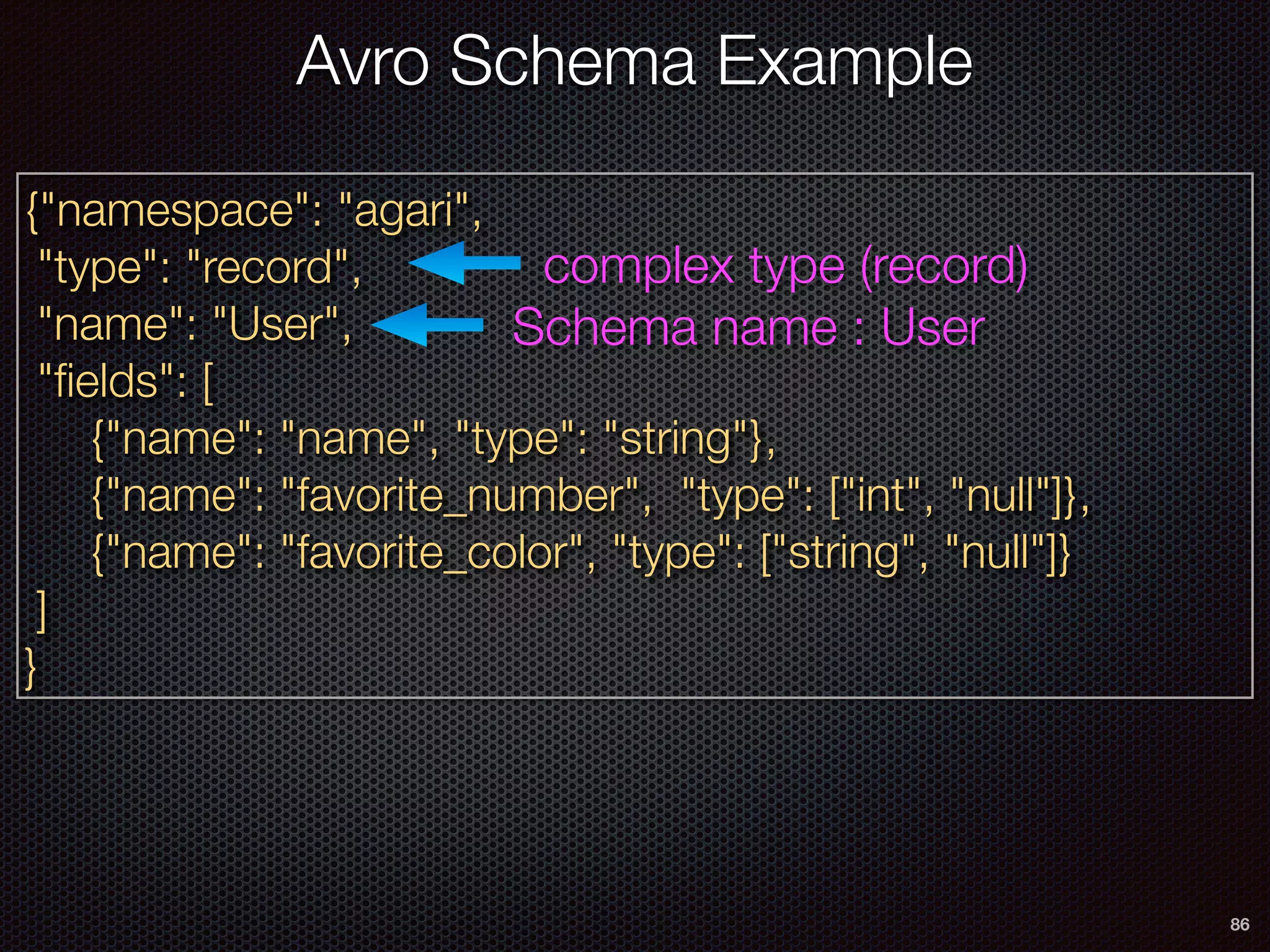 86
{"namespace": "agari",
"type": "record",
"name": "User",
"ﬁelds": [
{"name": "name", "type": "string"},
{"name": "favorite_number", "type": ["int", "null"]},
{"name": "favorite_color", "type": ["string", "null"]}
]
}
complex type (record)
Schema name : User
Avro Schema Example
 