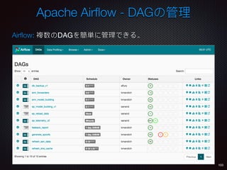 103
Airﬂow: DAG
Apache Airﬂow - DAG
 