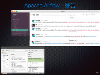 109
Airﬂow: …And easy to integrate with Ops tools!
Apache Airﬂow -
 