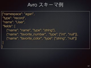 137
Avro
{"namespace": "agari",
"type": "record",
"name": "User",
"ﬁelds": [
{"name": "name", "type": "string"},
{"name": "favorite_number", "type": ["int", "null"]},
{"name": "favorite_color", "type": ["string", "null"]}
]
}
 