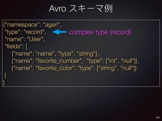 139
{"namespace": "agari",
"type": "record",
"name": "User",
"ﬁelds": [
{"name": "name", "type": "string"},
{"name": "favorite_number", "type": ["int", "null"]},
{"name": "favorite_color", "type": ["string", "null"]}
]
}
complex type (record)
Avro
 