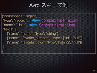 141
{"namespace": "agari",
"type": "record",
"name": "User",
"ﬁelds": [
{"name": "name", "type": "string"},
{"name": "favorite_number", "type": ["int", "null"]},
{"name": "favorite_color", "type": ["string", "null"]}
]
}
complex type (record)
Schema name : User
Avro
 