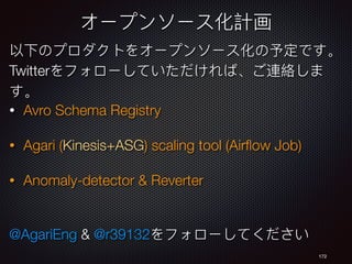 172
Twitter
• Avro Schema Registry
• Agari (Kinesis+ASG) scaling tool (Airﬂow Job)
• Anomaly-detector & Reverter
@AgariEng & @r39132
 