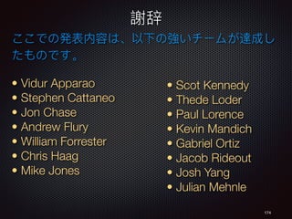174
• Vidur Apparao
• Stephen Cattaneo
• Jon Chase
• Andrew Flury
• William Forrester
• Chris Haag
• Mike Jones
• Scot Kennedy
• Thede Loder
• Paul Lorence
• Kevin Mandich
• Gabriel Ortiz
• Jacob Rideout
• Josh Yang
• Julian Mehnle
 