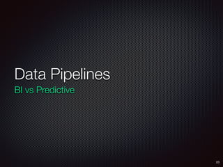 Data Pipelines
BI vs Predictive
23
 
