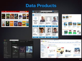 Data Products
29
 
