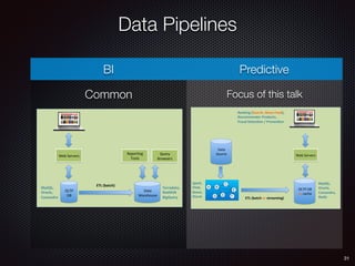 BI Predictive
Common Focus of this talk
Data Pipelines
31
Web	Servers	
OLTP	
DB	
Data	
Warehouse	
Repor6ng	
Tools	
Query	
Browsers	
ETL	(batch)	
MySQL,	
Oracle,	
Cassandra	
Terradata,	
RedShi;	
BigQuery	
OLTP	DB	
or	cache	
ETL	(batch	or	streaming)	
MySQL,	
Oracle,	
Cassandra,	
Redis	
Spark,	
Flink,	
Beam,	
Storm	
Web	Servers	
Ranking	(Search,	News	Feed),	
Recommender	Products,	
Fraud	DetecGon	/	PrevenGon	
Data	
Source	
 
