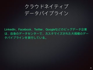 35
LinkedIn Facebook Twitter Google


 