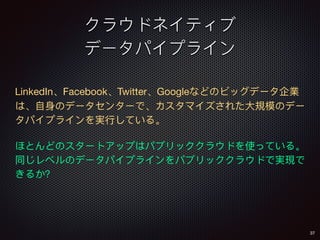 37
LinkedIn Facebook Twitter Google




 