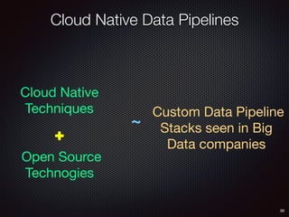 Cloud Native Data Pipelines
38
Cloud Native
Techniques

Open Source
Technogies
Custom Data Pipeline
Stacks seen in Big
Data companies

~
 