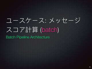 :
(batch)
Batch Pipeline Architecture
53
 