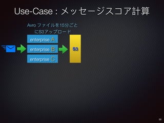 Use-Case :
55
enterprise A
enterprise B
enterprise C
S3
Avro 15
S3
 