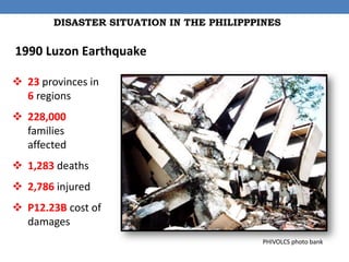 DISASTER SITUATION IN THE PHILIPPPINES


1990 Luzon Earthquake

 23 provinces in
  6 regions
 228,000
  families
  affected
 1,283 deaths
 2,786 injured
 P12.23B cost of
  damages
                                          PHIVOLCS photo bank
 