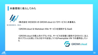 33
本番環境に導入してみた
・株式会社 WESEEK の GROWI.cloud というサービスに本番導入
・GROWI.cloud は Markdown Wiki サービスを提供する SaaS
・GROWI.cloud の個人向けプランでは...